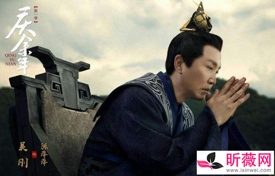 ������ÿ��������� �����������ּ���ϵͼ