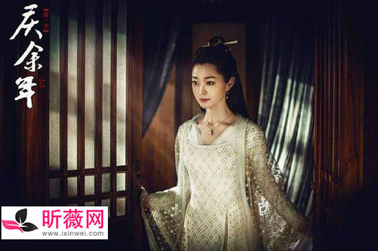 ������ÿ��������� �����������ּ���ϵͼ