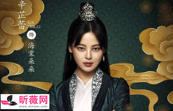 ������ÿ��������� �����������ּ���ϵͼ