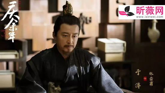 ������ÿ��������� �����������ּ���ϵͼ