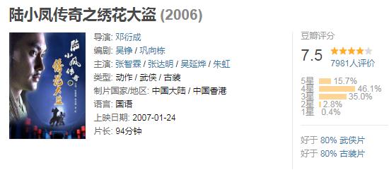 ½С�ﴫ��һ���м��� ½С�ﴫ��ȫ����Ӱ˳��