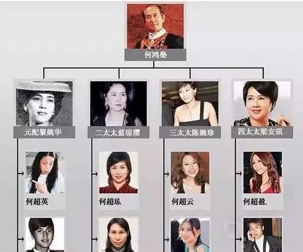 �κ��Ϊʲô��Ȣ�ĸ����� ��ͥ��Ա�Ĺ�ϵ̫����