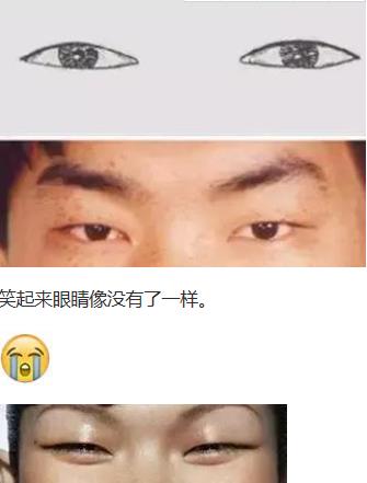 常见的几种眼型图片 测试你是哪一种眼型