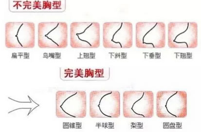 ����Ů�����׼����ͷͼƬ Ů�������鷿��׼