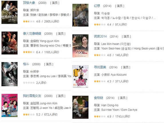 ��ѩϲ�ĵ�Ӱ������Ʒ ��ѩϲ���ϼ��