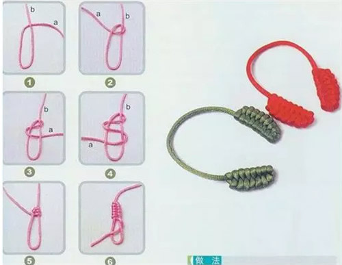 �����ִ����ͼ�� 4���ִ����ͼ��