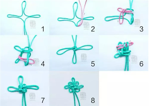 �����ִ����ͼ�� 4���ִ����ͼ��