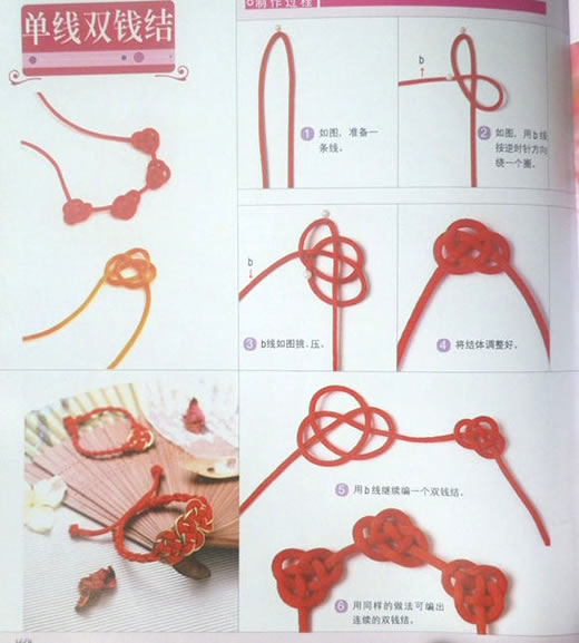 �����ִ����ͼ�� 4���ִ����ͼ��