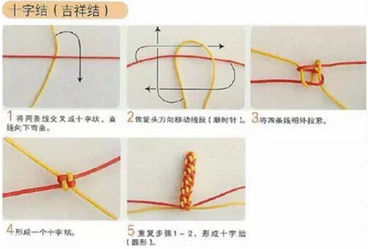 �����ִ����ͼ�� 4���ִ����ͼ��