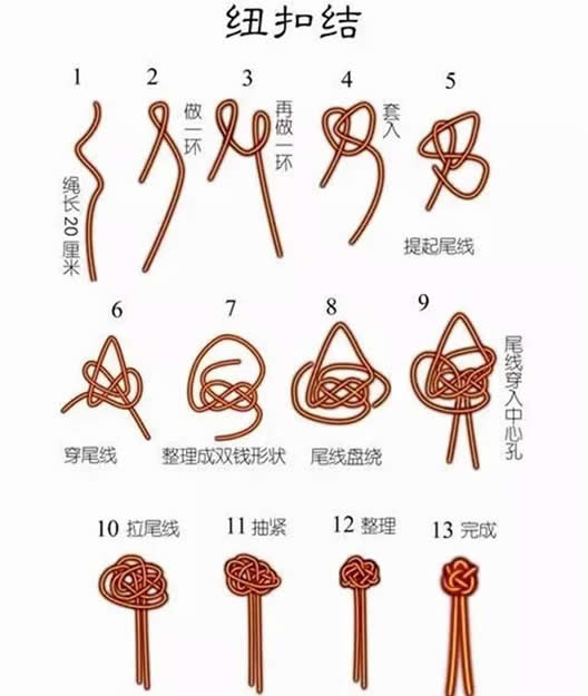 �����ִ����ͼ�� 4���ִ����ͼ��