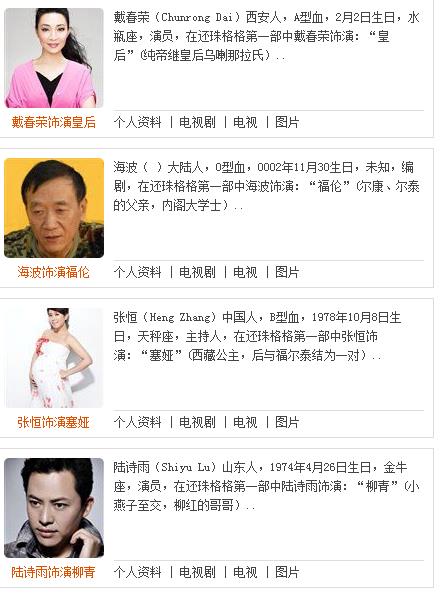 还珠格格演员表全部 第一部剧情简介