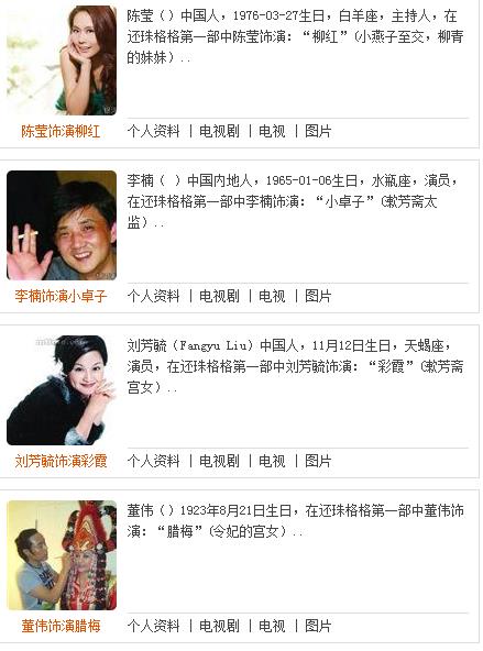 还珠格格演员表全部 第一部剧情简介