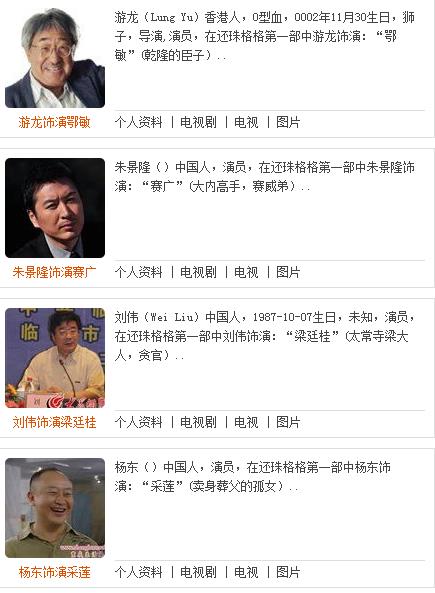 还珠格格演员表全部 第一部剧情简介