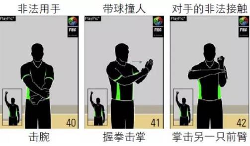 �����������ͼ��ȫ�� �����������