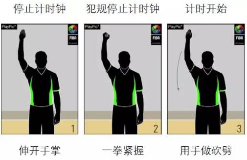 �����������ͼ��ȫ�� �����������