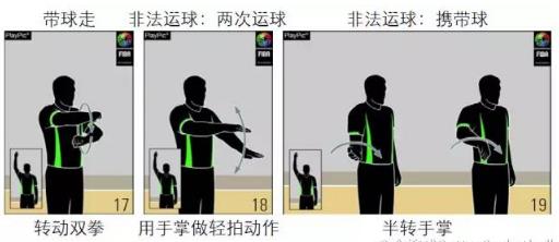 �����������ͼ��ȫ�� �����������