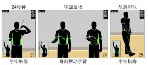 �����������ͼ��ȫ�� �����������