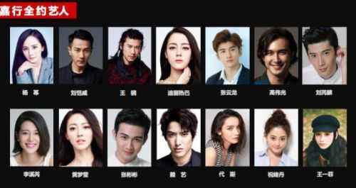 嘉行传媒旗下艺人名单及图片 艺人名单是怎样的
