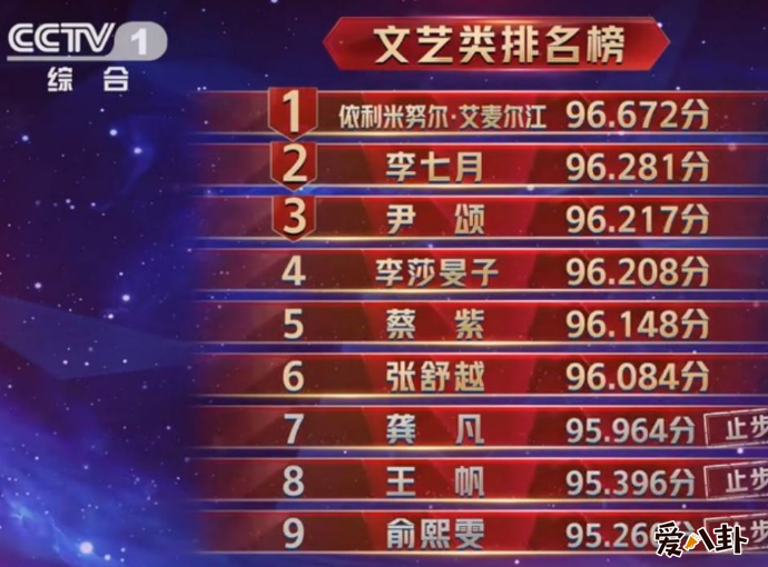 �������������������ϼ�� ���͵Ľ��Ϲ���