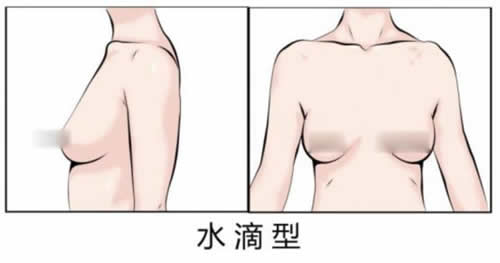 ˮ���͵��ز���ʲô���� �����������������