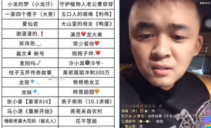 网红西安老六简介 西安老六为什么封禁了