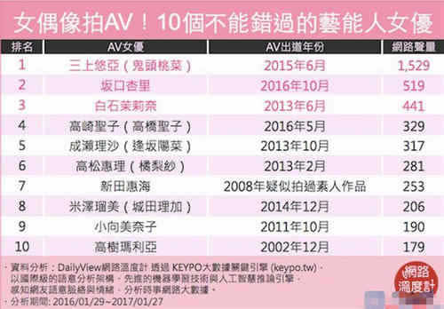 �ձ��º�Ů������Щ ����Щ�����������º�