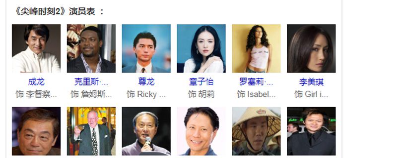 ���ʱ��2����Ա ��Ҫ��Ա�����¼�λ