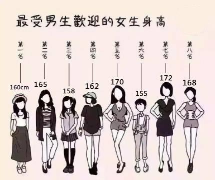 ����һ����������10cm ����һ��Ҫ��Ŷ