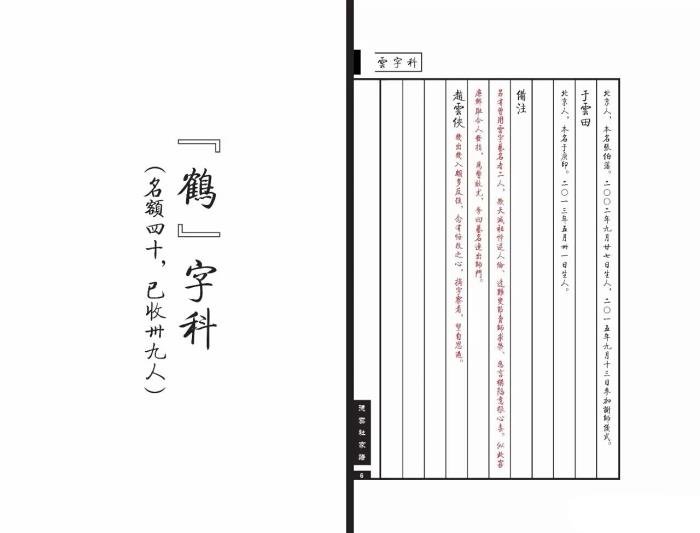 德云社云字科人名单最新 应该还是十三人