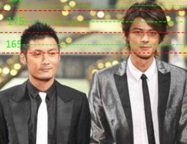 ��������ʵ���߶��� ������ò����˧��