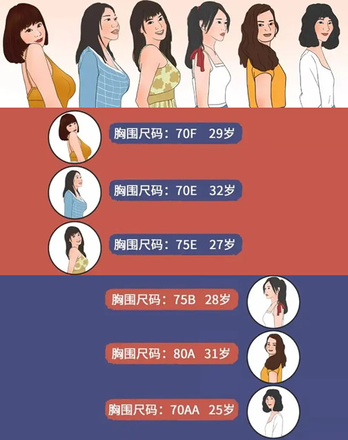 A�ֱ��Ƕ����� a�ֱ���ƽ����