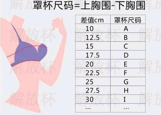 A�ֱ��Ƕ����� a�ֱ���ƽ����