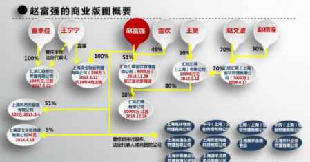 �Ϻ���������С��¥�¼� �ܶ�Ů��ج�ο�ʼ�ĵط�