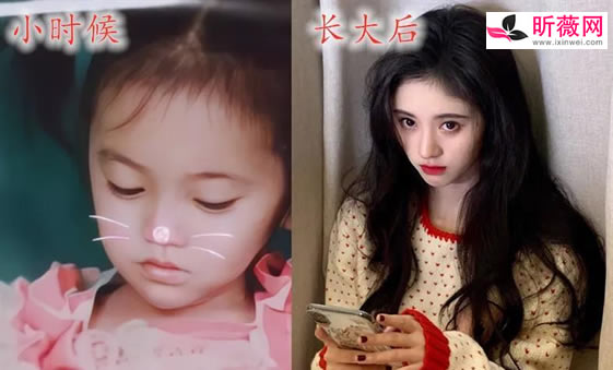 ��溵t��û������ѽ�Ա� ��溵t��ֵ�仯����