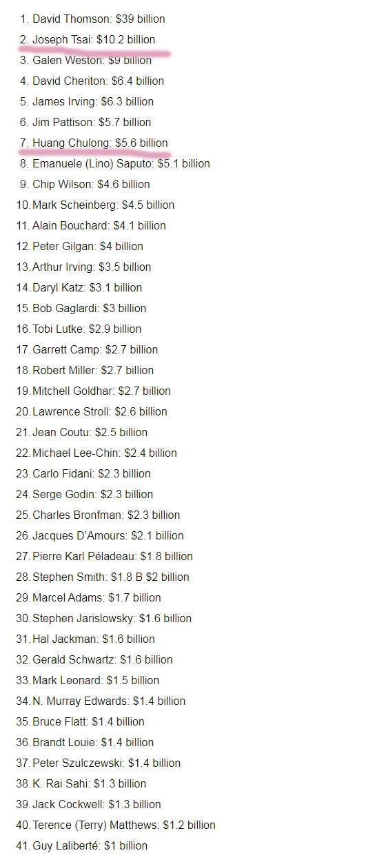 严浩翔是谁 严浩翔加拿大富人榜第几