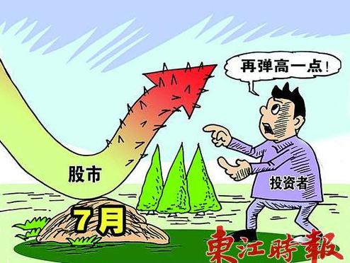 ��Ʊ���������߷���ʲô��˼ ���������߷���ԭ������