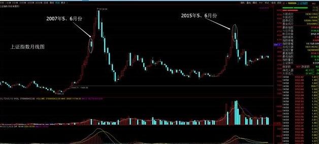 ��Ʊ���������߷���ʲô��˼ ���������߷���ԭ������