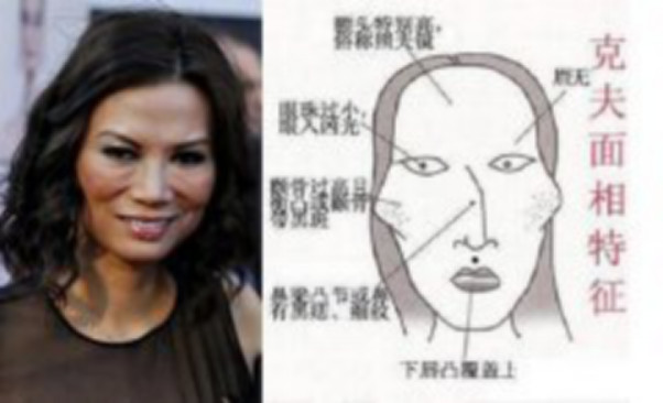 �˷���Ů�˱�׼����ͼƬ Ů�˿˷�������λ���