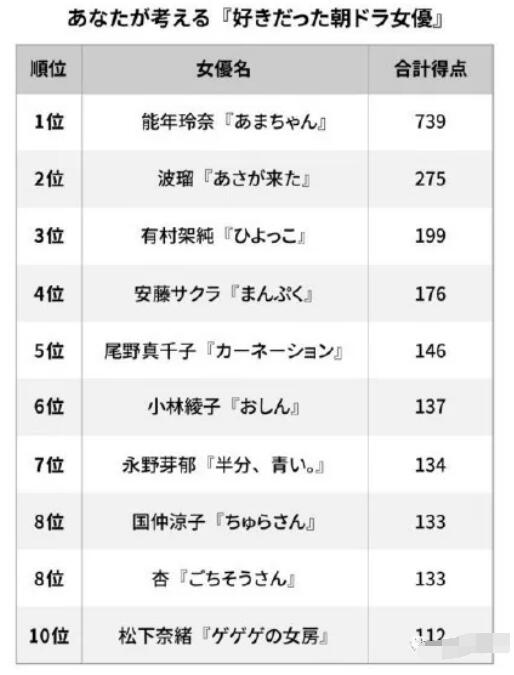 ���������ֿ���θ������� ��������Щ����