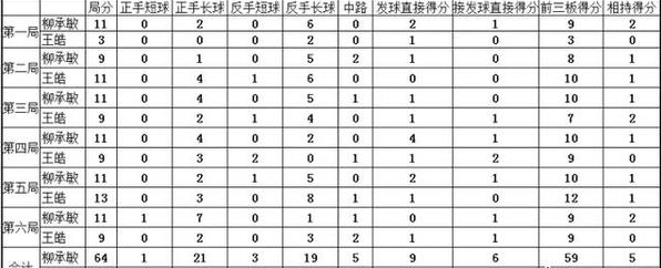 ������Ϊʲô2004���� ���Ϊʲô���������