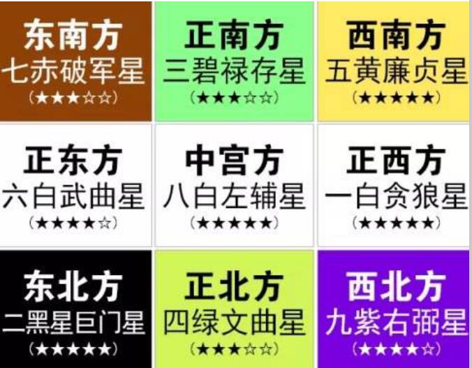 ���ɷ���������˼�� ���ɷΪʲô�Ǵ���ɷ������������