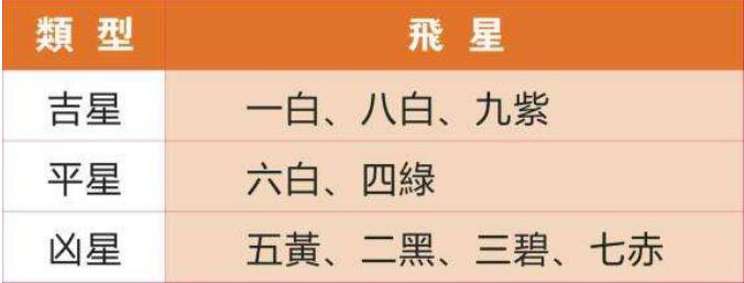 ���ɷ���������˼�� ���ɷΪʲô�Ǵ���ɷ������������