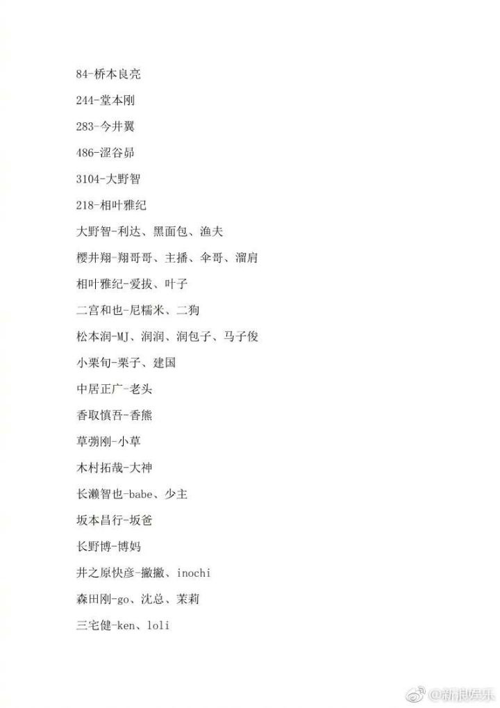 ��Ȧ��ˮ��NCT����stf����ǡ�������ʲô��˼ �������