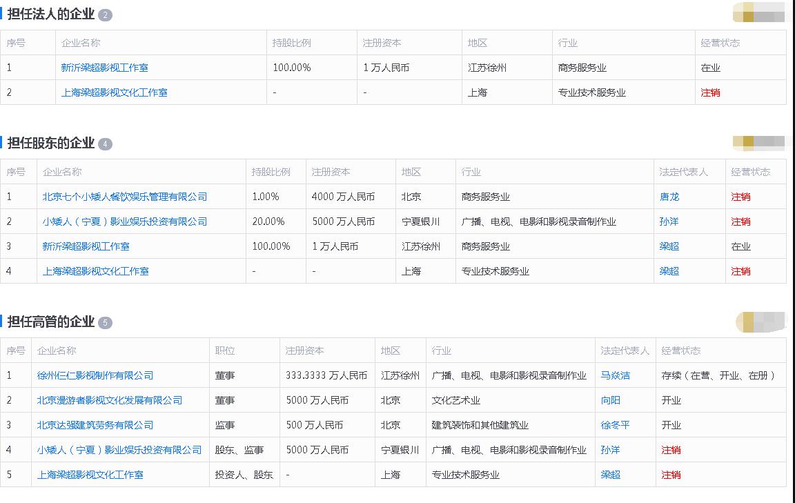 ������Ƭ�˼��������� �������������ȵ�ʱ��