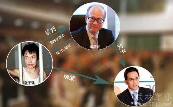 张子强的个人资料及简介 张子强死刑现场图片