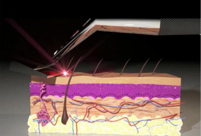 ����������ĵ����������� ҽԺ������һ���Ե���