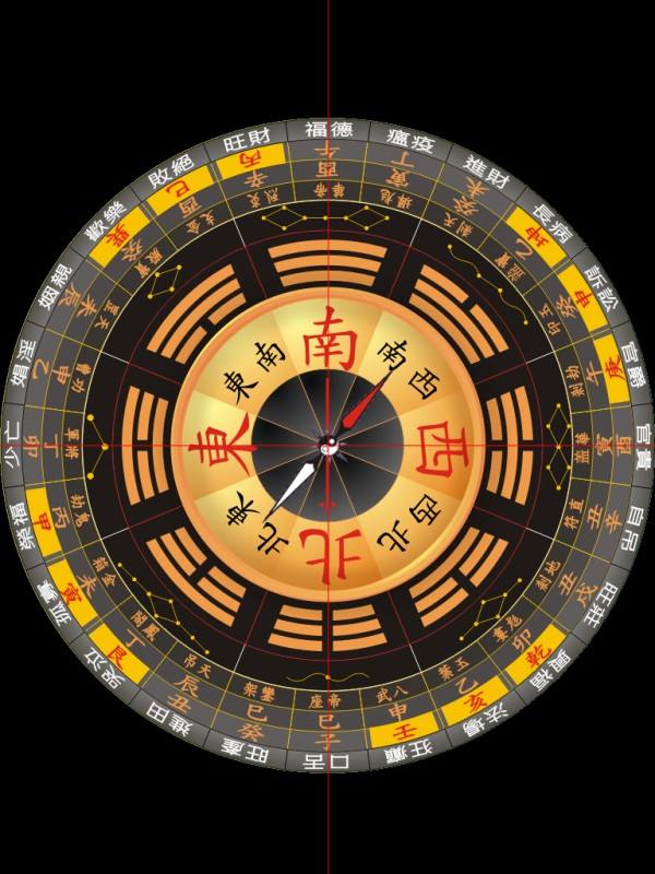 ����Ϊʲô������� �·���������Ŀ���һ��