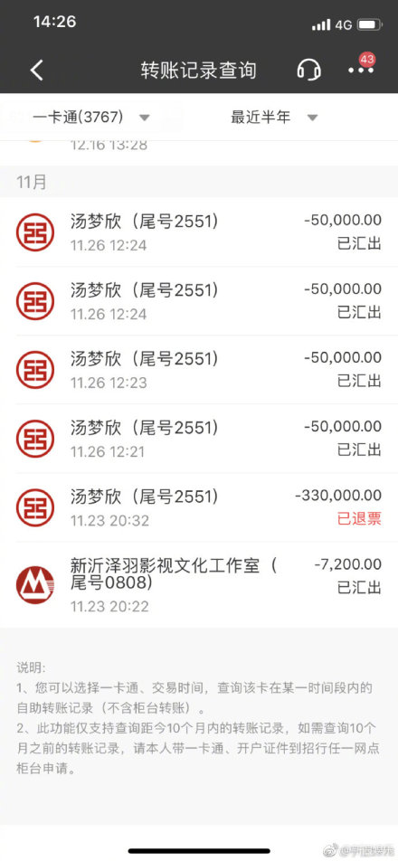 ����������в������������������ ��������Ƭ��ɶ��