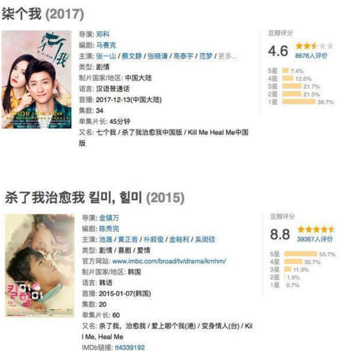 ������Ƿ��ĵĺ��硶ɱ���������ҡ��� ����ҵĽ��͸©