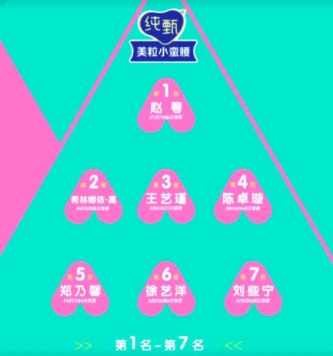 �����ݻ�Ѫ����� �����ݸ�������